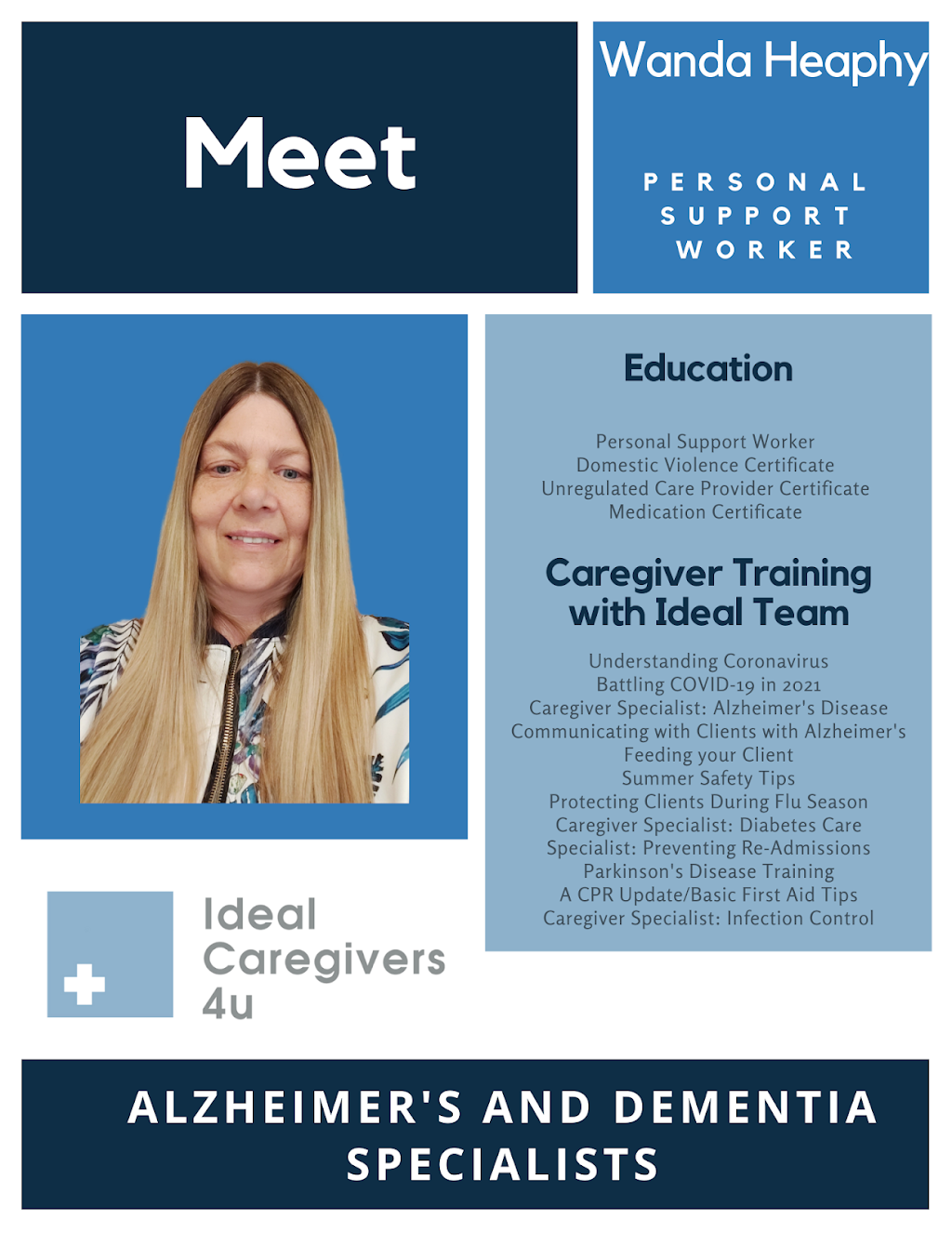 Ideal Caregivers 4u | 443 Landswood Way, Stittsville, ON K2S 0A4, Canada | Phone: (613) 769-1669