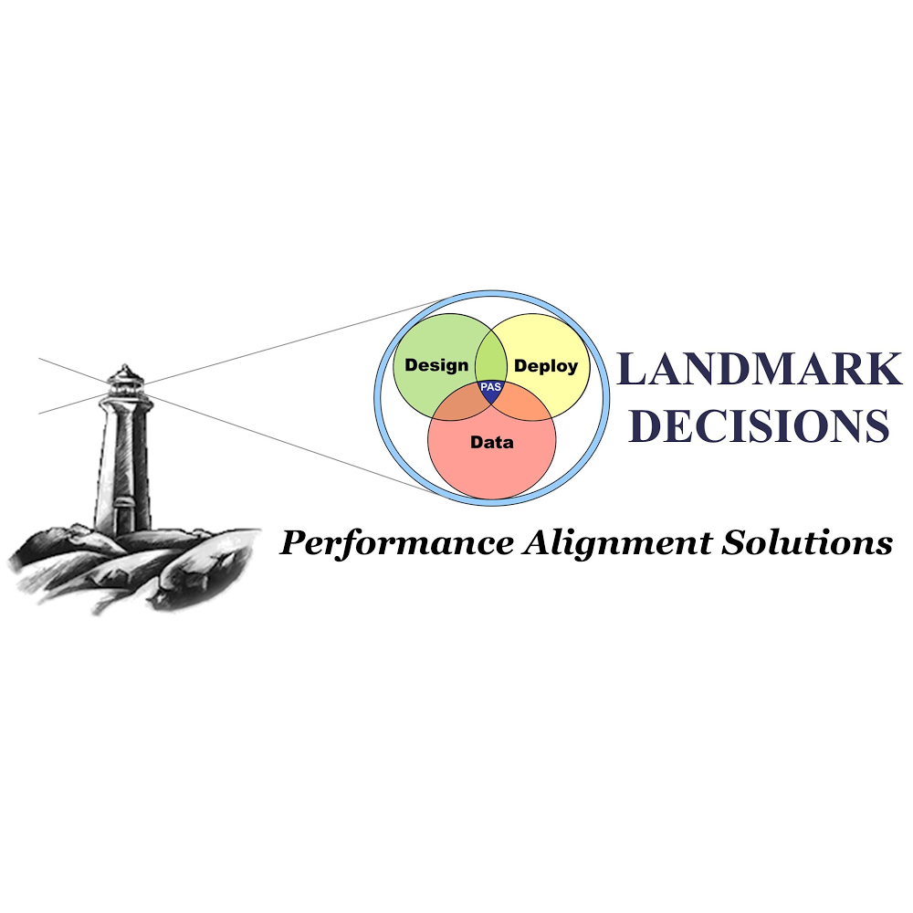 Landmark Decisions Inc | 45 Brenda Dr, Hammonds Plains, NS B4B 1K1, Canada | Phone: (902) 499-5425