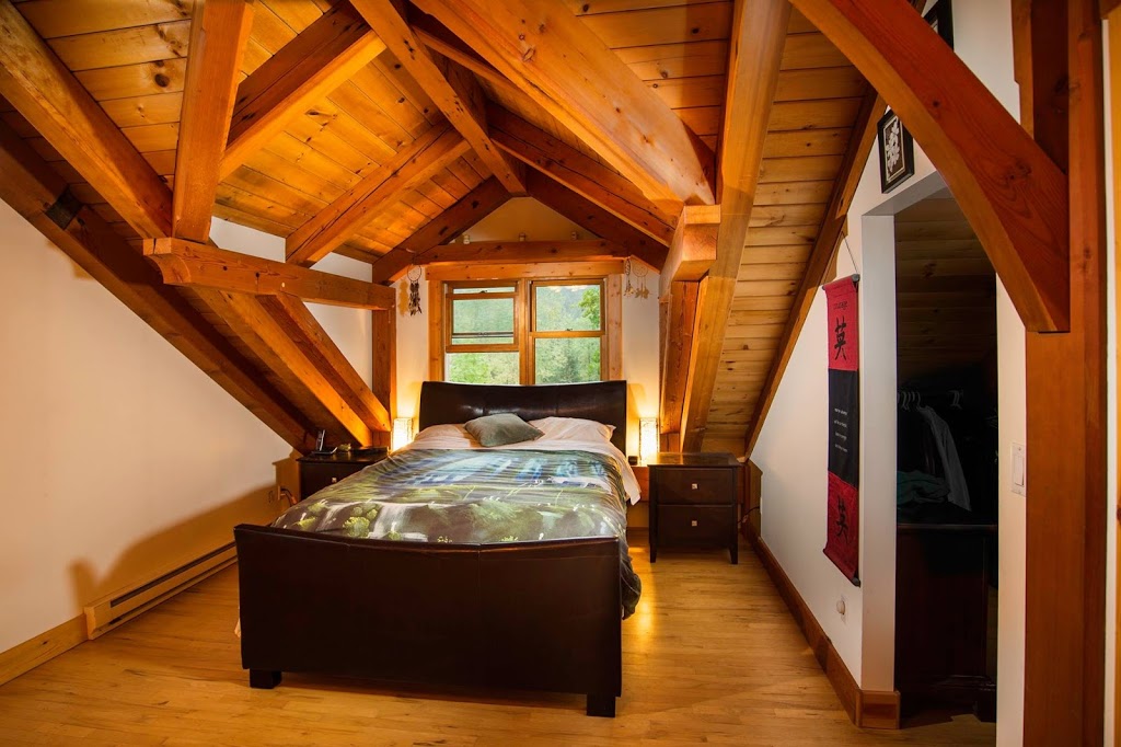 Sledders Paradise: Vacation Home & Condo Rentals | 500 Old Spallumcheen Road #202 1209 Riverside Ave Revelstoke, Sicamous, BC V0E 2V1, Canada | Phone: (204) 232-3900