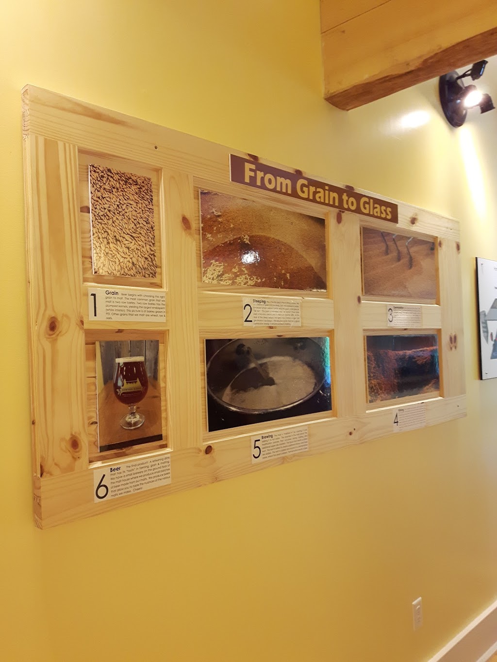 Horton Ridge Malt & Grain | 2504 Ridge Rd, Wolfville, NS B4P 2R3, Canada | Phone: (902) 697-3535