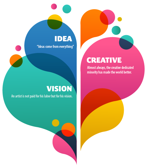 Ahura Marketing | 242 Demaine Crescent, Richmond Hill, ON L4C 2W5, Canada | Phone: (416) 560-6076
