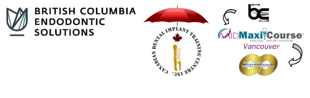 Canadian Dental Implant Training Centre | 1959 152 St Unit 227, Surrey, BC V4A 9E3, Canada | Phone: (604) 330-9933