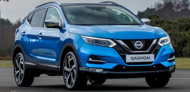 Avenue Nissan | 1661 Avenue Rd, North York, ON M5M 3Y2, Canada | Phone: (416) 783-3303