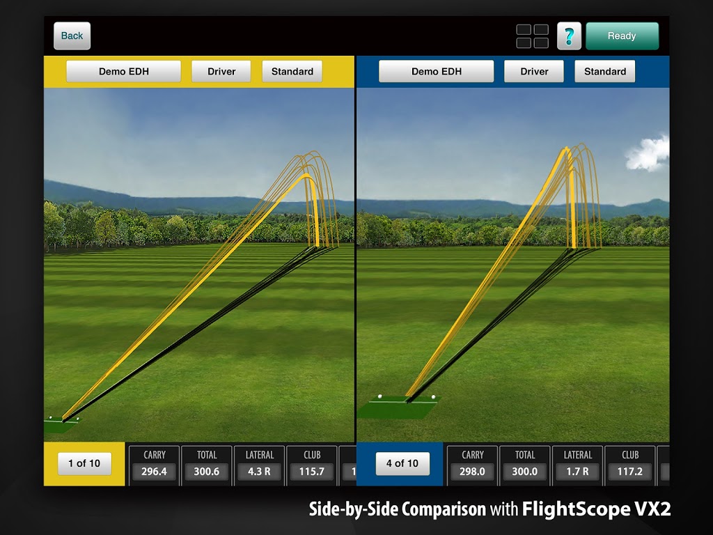 London Golf Academy | 9815 Gold Creek Dr, Komoka, ON N0L 1R0, Canada | Phone: (519) 317-5316