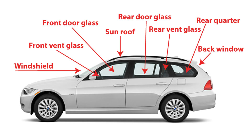 Secure Auto Glass Repair and Replacement | 1208 Gorham St unit 2B, Newmarket, ON L3Y 8Y9, Canada | Phone: (905) 640-9245