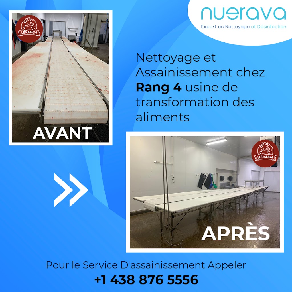 Nuerava | Cleaning & Disinfecting Solutions | 6373 Boul Henri-Bourassa E #403, Montréal-Nord, QC H1G 2V5, Canada | Phone: (438) 876-5556