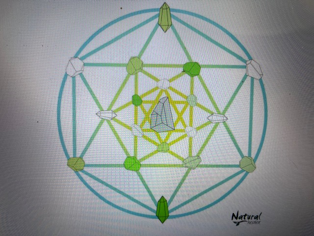 Crystal Energy Healer at Ottawa | 22 Chartwell Ave, Nepean, ON K2G 6L6, Canada | Phone: (613) 792-8806