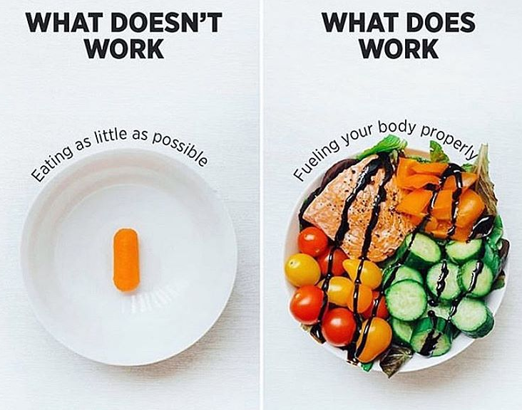 The Balanced Dietitian | 2111 Montreal Rd unit 38, Gloucester, ON K1J 8M8, Canada | Phone: (613) 769-6173