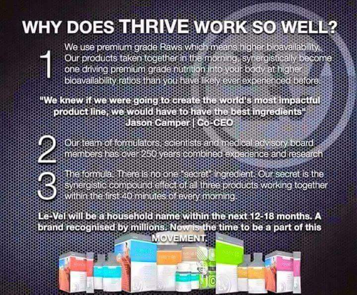 Thrive Nutrition | 23 Sheppard Ave E, North York, ON M2N 0C8, Canada | Phone: (613) 717-4259
