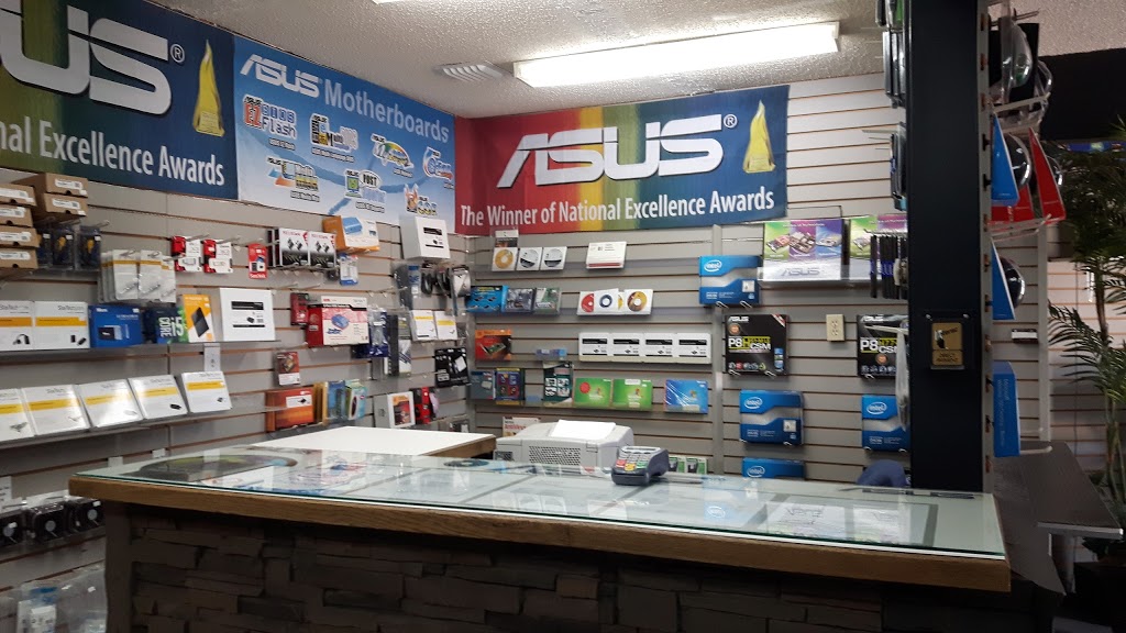 BL Software | 910 Fairford St W, Moose Jaw, SK S6H 1W7, Canada | Phone: (306) 693-6411