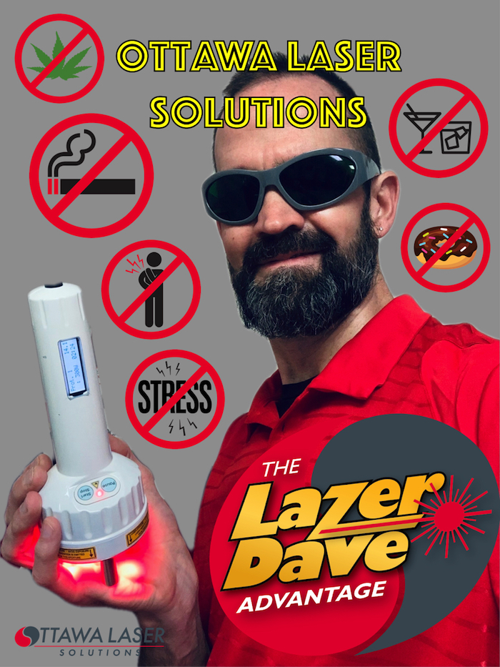 Ottawa Laser Solutions - WESTBORO | 1399 Wellington St. W, Ottawa, ON K1Y 2X1, Canada | Phone: (613) 722-3769