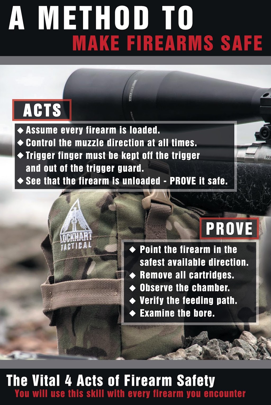Vancouver Island PAL Canadian Firearm Safety Course (CFSC + CRFSC) | 7105 Cowichan Lake Rd, Lake Cowichan, BC V0R 2G0, Canada | Phone: (250) 715-7290