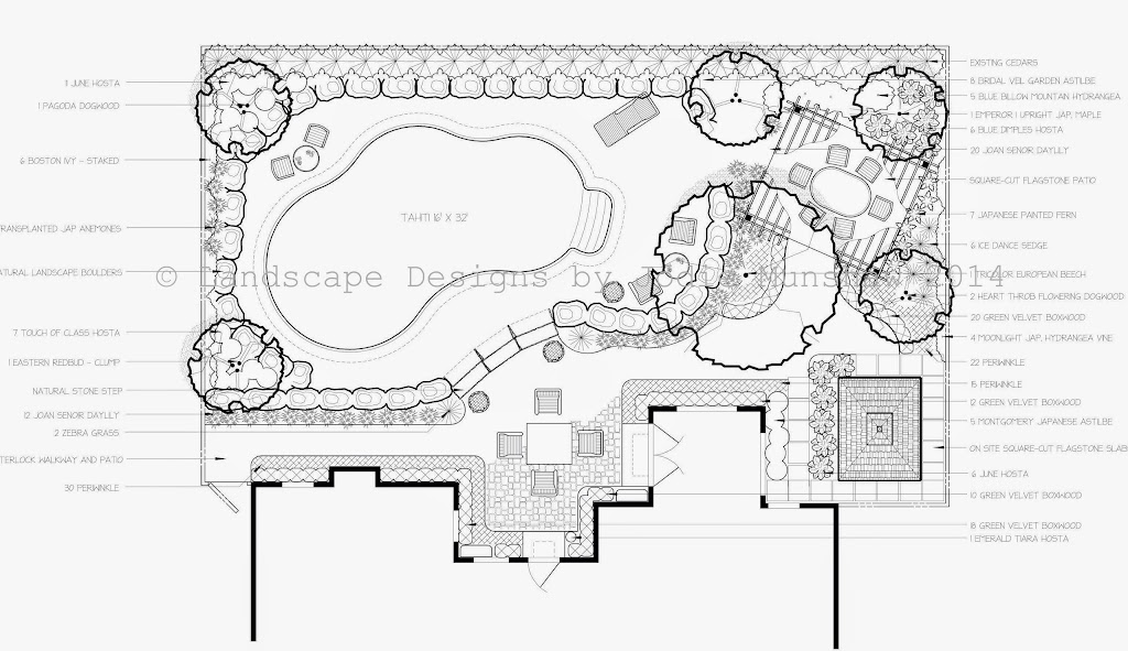 Landscape Designs by Jodie Munshaw | 47 Pine Ridge Trail, Barrie, ON L4M 4Y8, Canada | Phone: (705) 828-2758