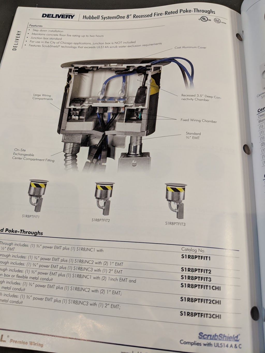 Current Electrical Supply Inc. | 485 Silvercreek Pkwy N Unit 8, Guelph, ON N1H 7K5, Canada | Phone: (226) 780-7135