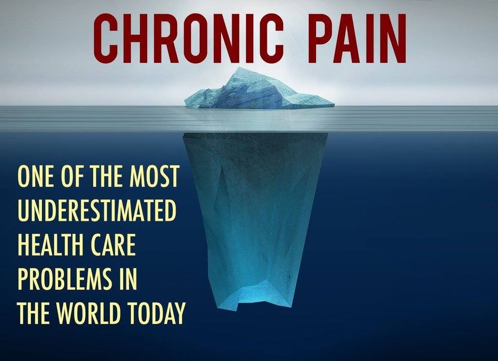 Hamilton Pain Clinic | 847 Barton St E, Hamilton, ON L8L 3B4, Canada | Phone: (905) 581-5543