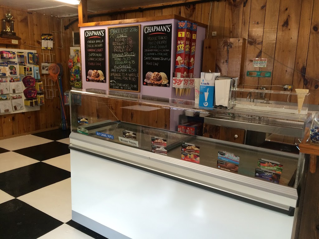 The River Emporium Ltd. | 1725 Earl Haid Ave, Coldwater, ON L0K 1E0, Canada | Phone: (705) 686-3900