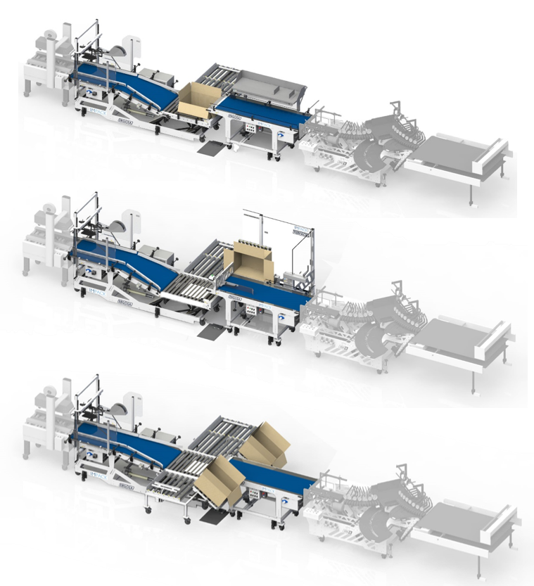 IMPACK Packaging | 14 Rue Marcel-Lépine, Saint-Jacques, QC J0K 2R0, Canada | Phone: (450) 839-7272