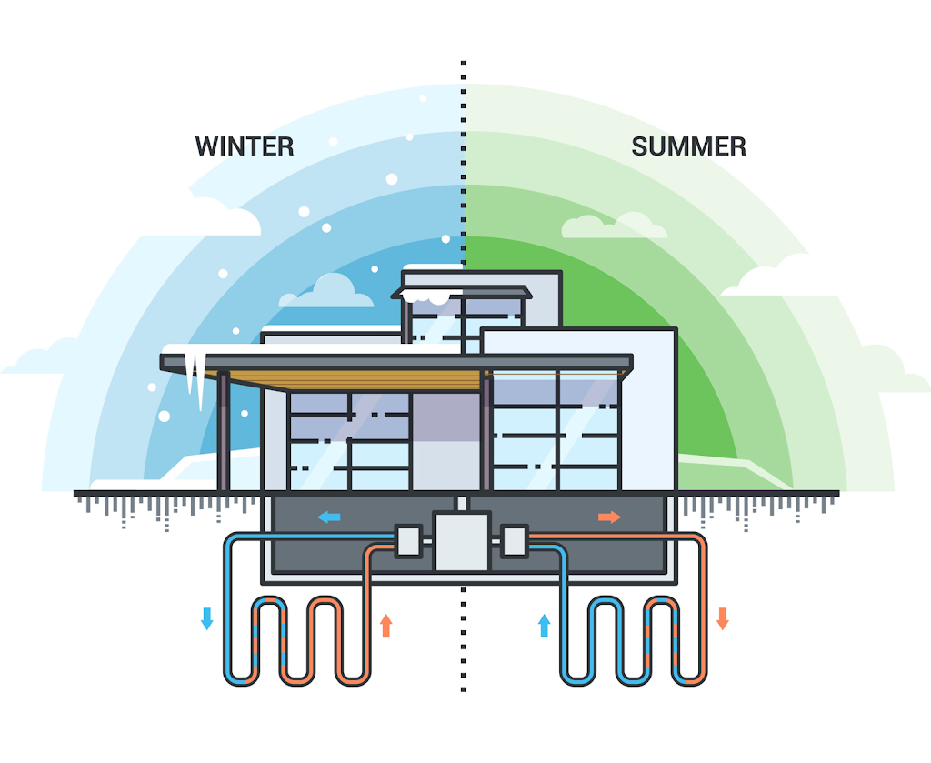 Evolved Thermal Energy - Heat Pumps & Geothermal | 81 Parkview Dr, Wellesley, ON N0B 2T0, Canada | Phone: (226) 747-5337