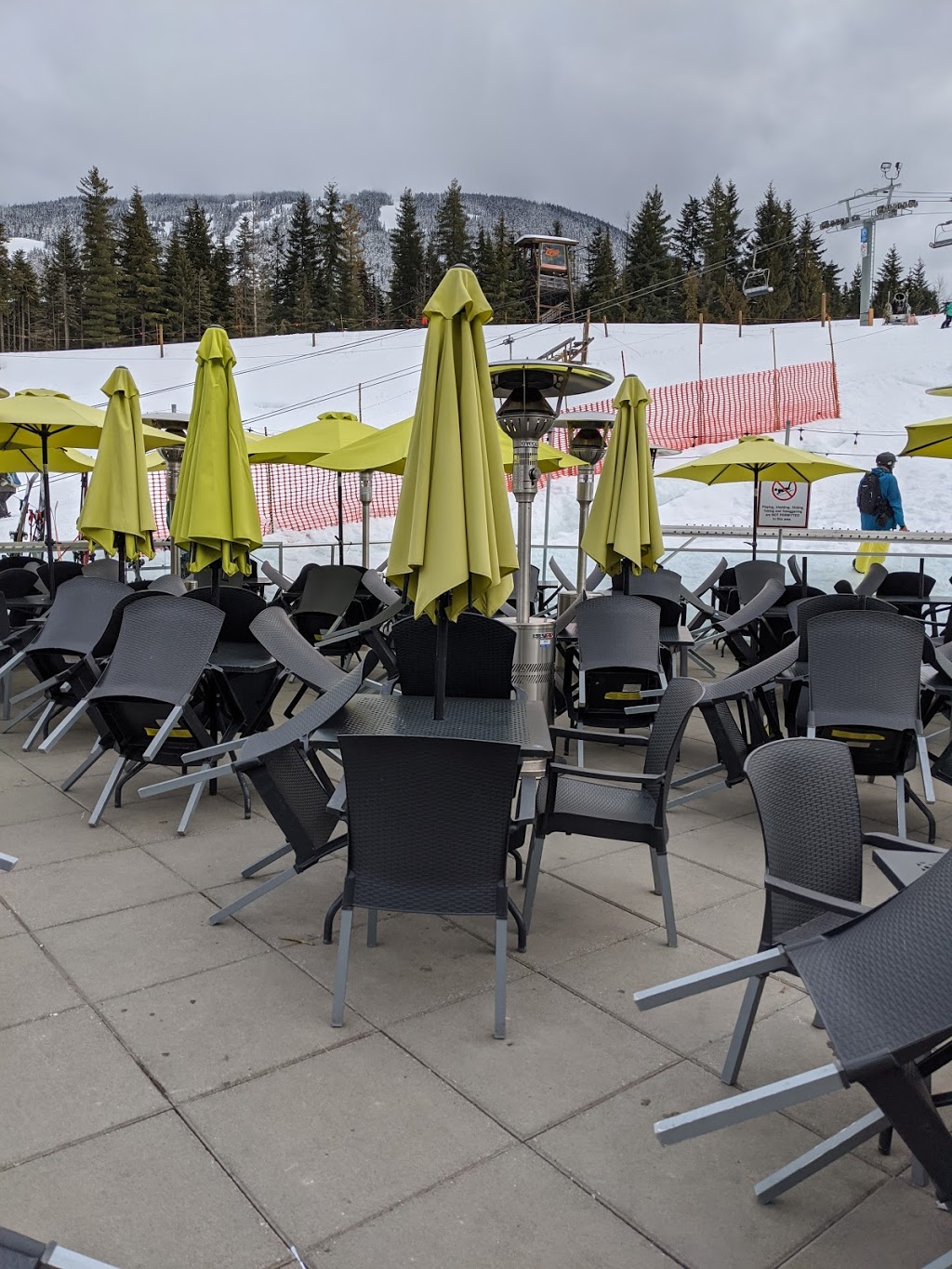 Garibaldi Lift Co. Bar & Grill | 4165 Springs Ln, Whistler, BC V0N 1B0, Canada | Phone: (604) 905-2220