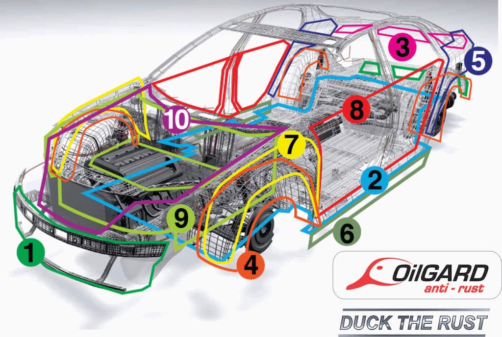Oil Gard - Leamington | 450 ON-77, Leamington, ON N8H 3V6, Canada | Phone: (519) 326-9111