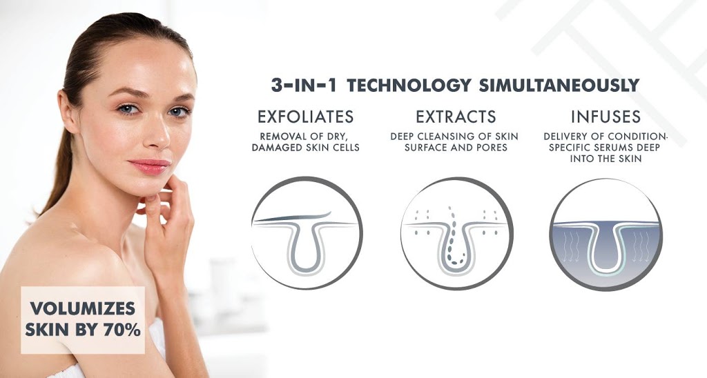 Silverfern Aesthetics and Vein Medical Clinic | 1810 20 St, Didsbury, AB T0M 0W0, Canada | Phone: (403) 335-8829