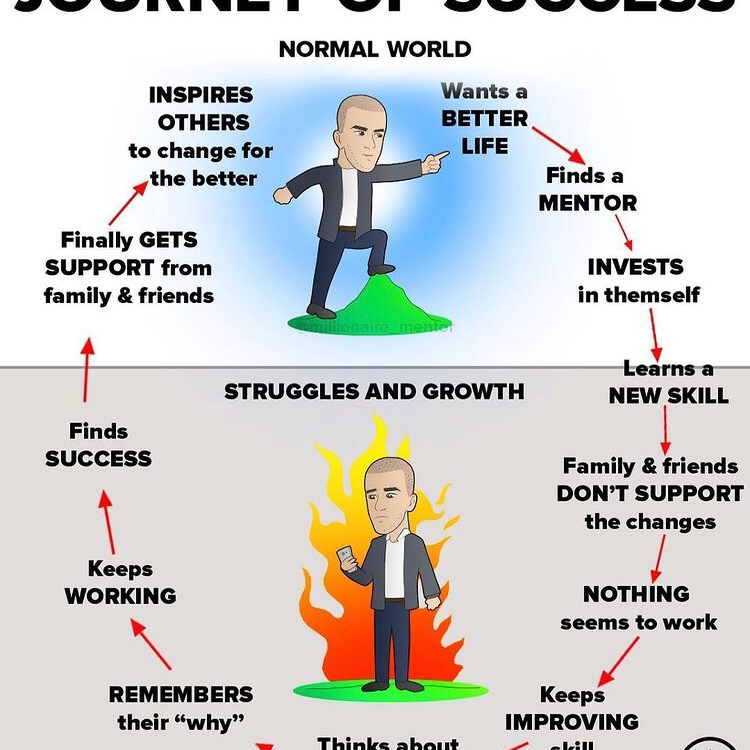 Michael Selves - Primerica Financial Services | 25 Kappele Cir #511, Stratford, ON N5A 6X4, Canada | Phone: (519) 301-5514