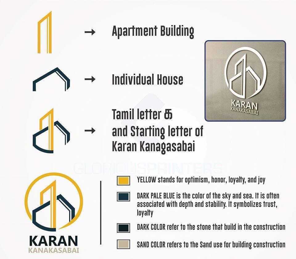 RE/MAX Karan Kanagasabai | 1265 Morningside Ave Suite 203, Scarborough, ON M1B 3V9, Canada | Phone: (416) 271-8572