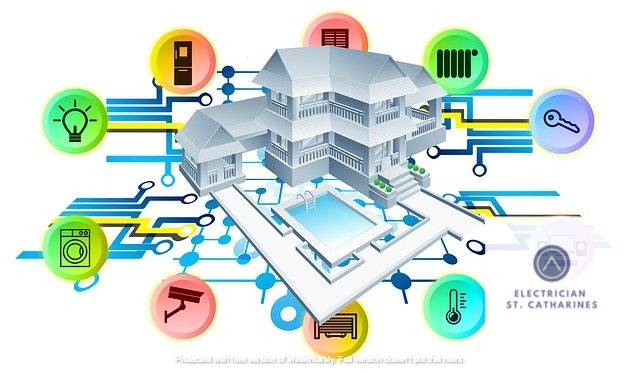 Electrician St. Catharines | 33 Masterson Dr, St. Catharines, ON L2T 3P2, Canada | Phone: (289) 216-4600