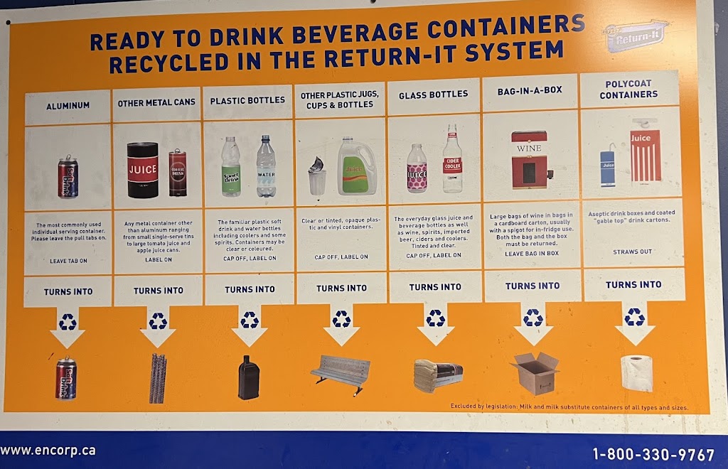 Kimberley Bottle Depot | 1685 Warren Ave, Kimberley, BC V1A 1R5, Canada | Phone: (250) 427-0009
