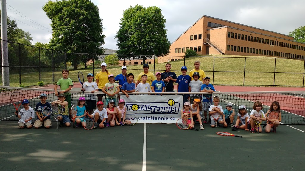 Total Tennis London | 4838 Colonel Talbot Rd, London, ON N6P 1H7, Canada | Phone: (519) 652-5033