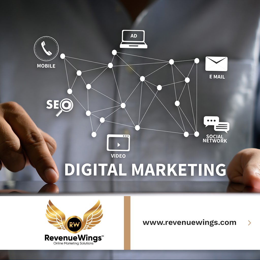 RevenueWings™ - Online Marketing Solutions Inc. | 95 Dawson Heights, Blockhouse, NS B0J 1E0, Canada | Phone: (902) 200-4951