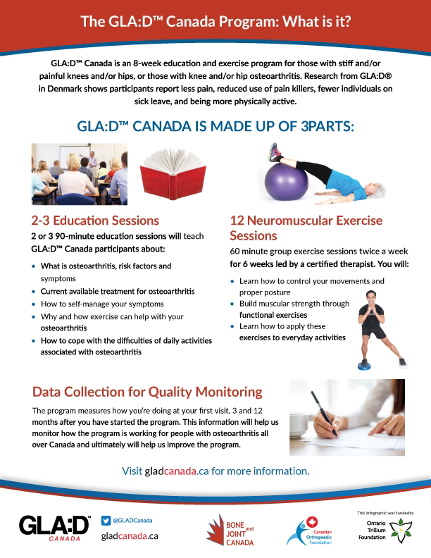 Trilogy Physiotherapy | 324 Prince Edward Dr S Suite 1A, Etobicoke, ON M8Y 3Z5, Canada | Phone: (416) 232-2343