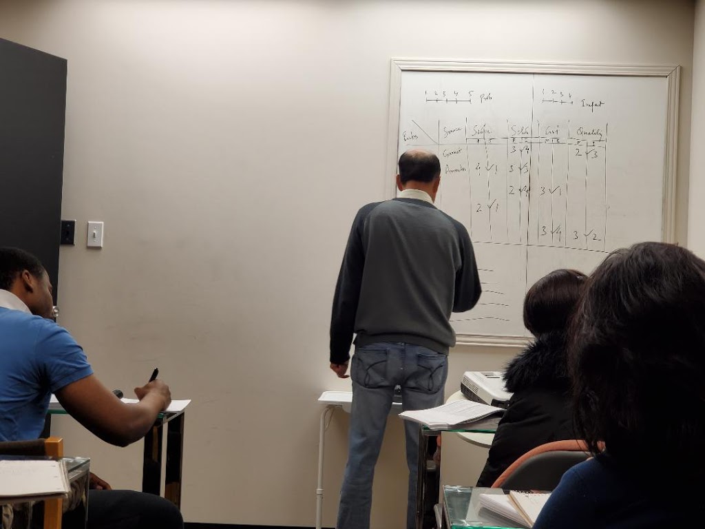 Sixth Dimension Learning Inc.- PMP Training in Mississauga, Toronto, GTA | 5200 Dixie Rd #114, Mississauga, ON L4W 1E3, Canada | Phone: (647) 244-1574