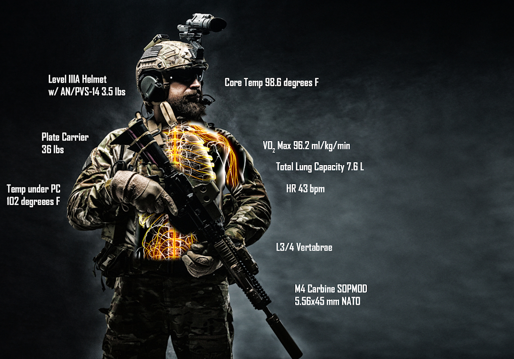 Ergo Operations Ltd | 753 Hammersly Blvd, Markham, ON L6E 2B2, Canada | Phone: (416) 414-9805