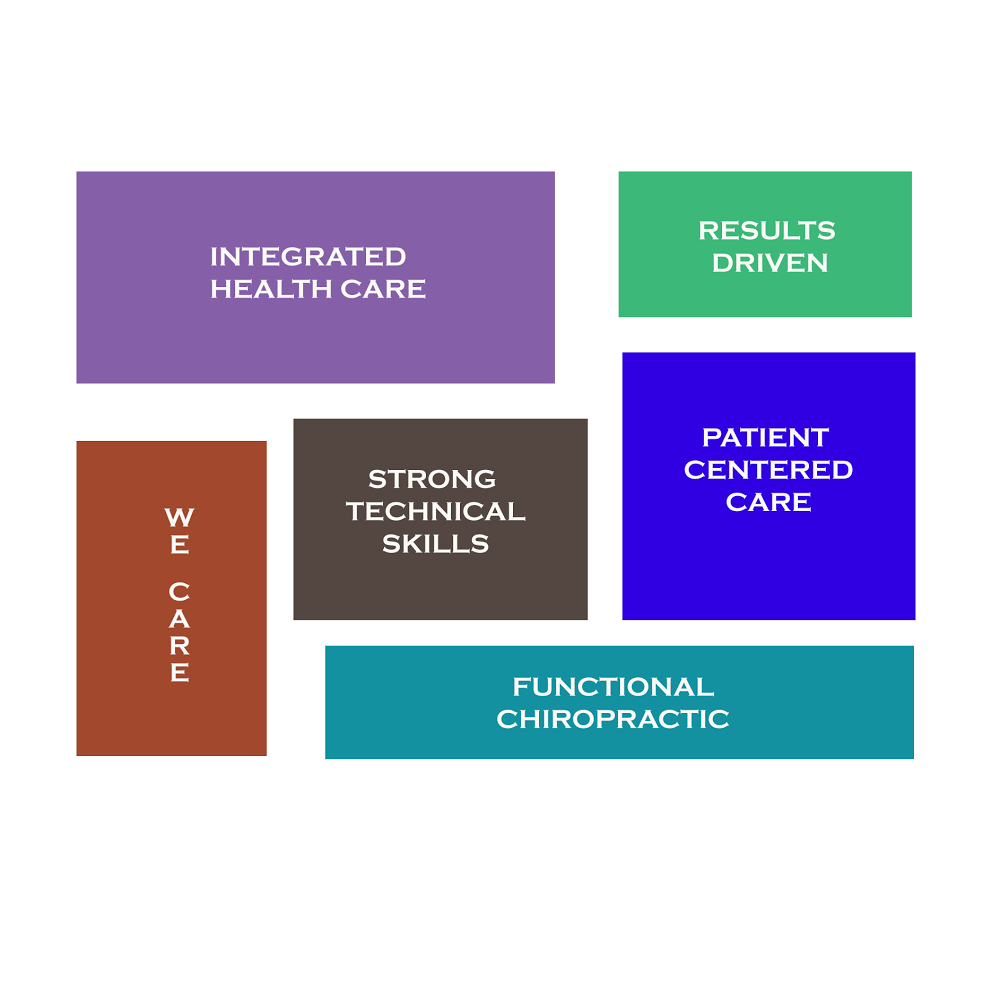 WestHills Chiropractic | 129 Stewart Green SW, Calgary, AB T3H 3C8, Canada | Phone: (403) 217-4480