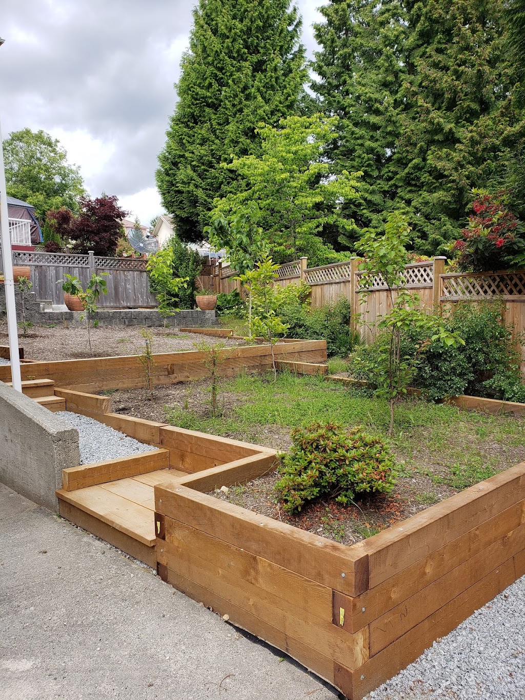 TriBuild Management LTD | 1053 Calverhall St, North Vancouver, BC V7L 1Y4, Canada | Phone: (604) 728-7512