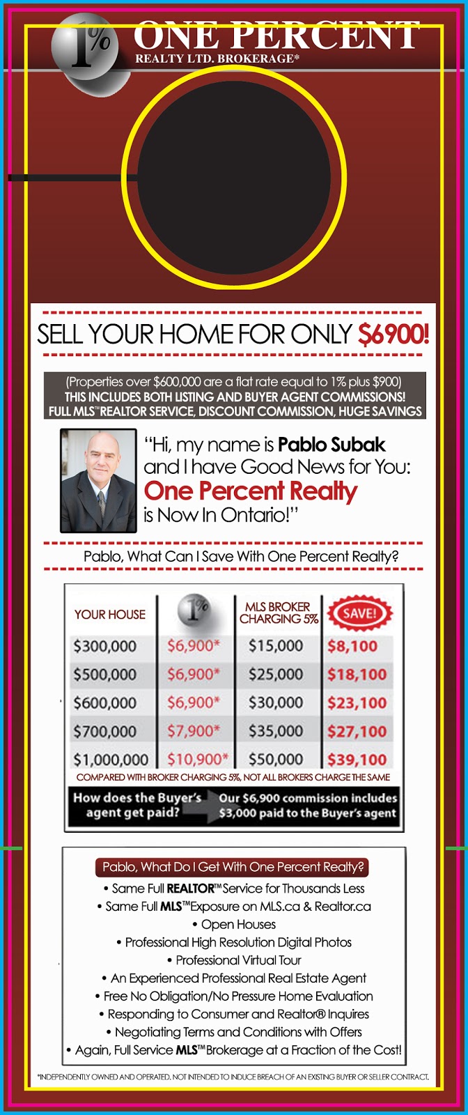 One Percent Realty Ltd. Brokerage Oakville | real estate agency | 1072 Harcroft Ct, Oakville, ON L6H 3K5, Canada | 4168044120 OR +1 416-804-4120