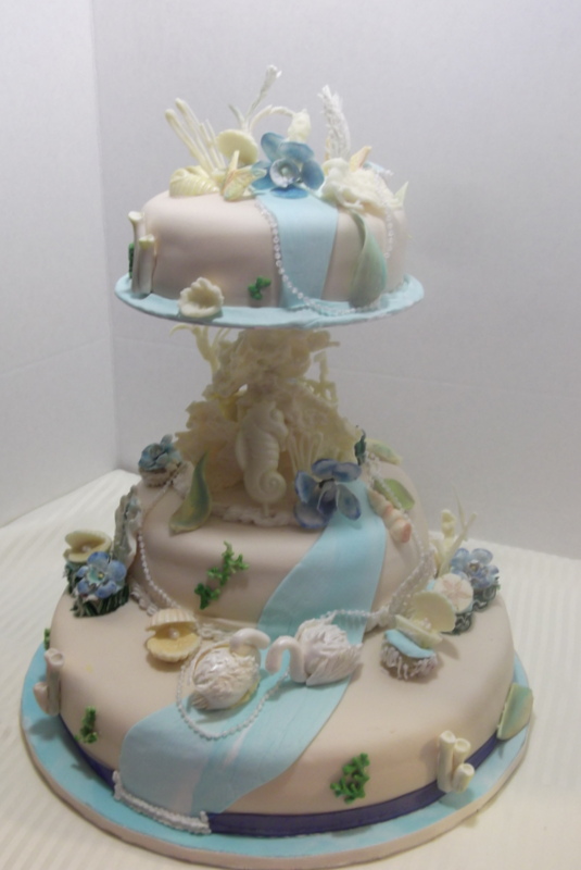 MarJennys Cakes | 1735 7th Ave W, Owen Sound, ON N4K 5L4, Canada | Phone: (519) 470-2253