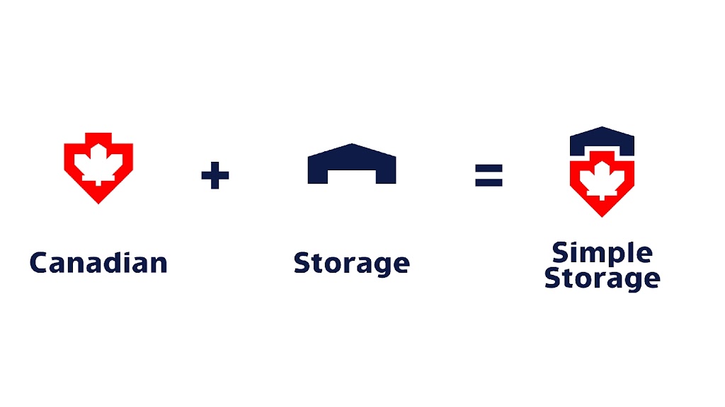 Simple Storage | 36 Rue Industrielle, Bouctouche, NB E4S 3H9, Canada | Phone: (506) 305-0204
