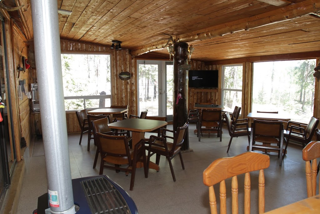 Minor Bay Lodge & Outposts Ltd. | 927 Centennial St, Winnipeg, MB R3N 1R6, Canada | Phone: (204) 982-9680