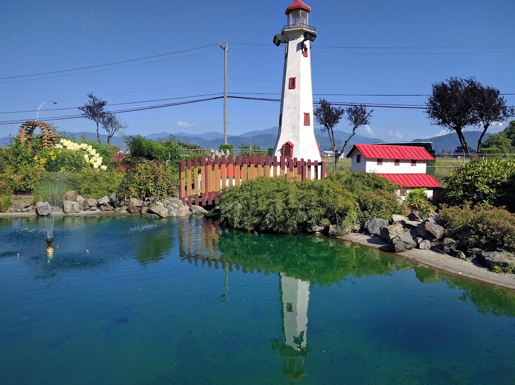 Castle Fun Park | 36165 N Parallel Rd, Abbotsford, BC V3G 2K8, Canada | Phone: (604) 850-0411