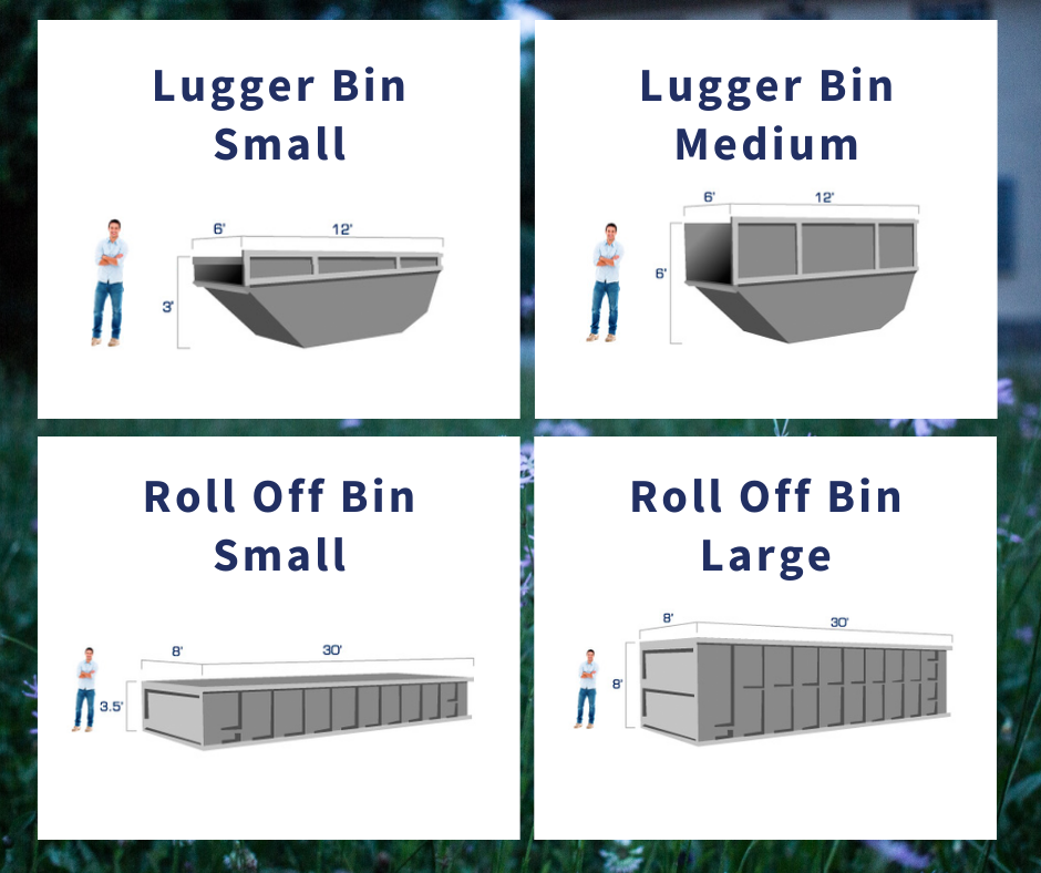BIZ Bins | 338 Cumberland Ave, Hamilton, ON L8M 2A1, Canada | Phone: (905) 574-4700