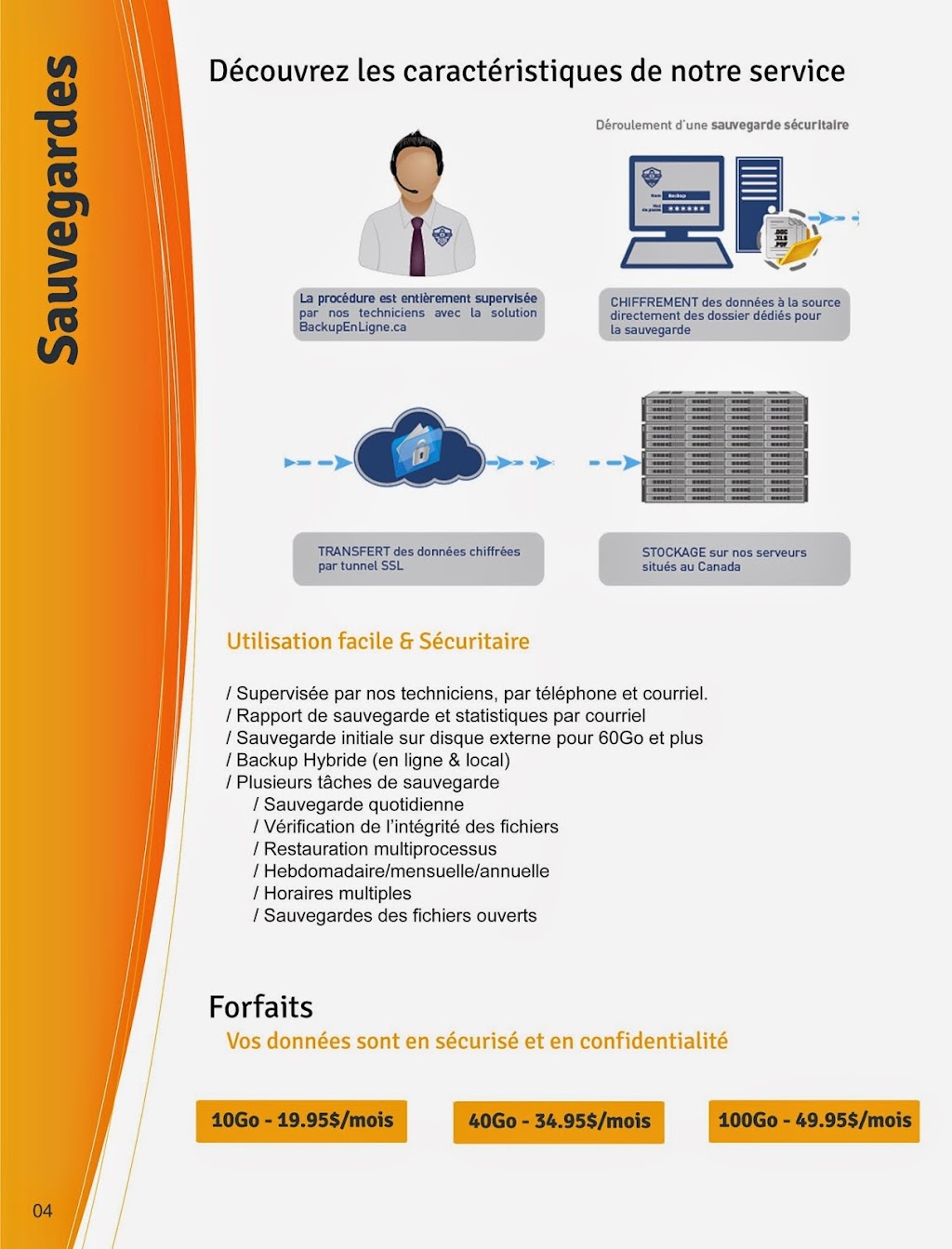 Brossard Informatique inc | 6630 Rue Picasso, Brossard, QC J4W 2V7, Canada | Phone: (450) 999-0882