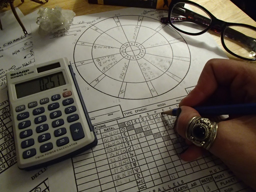 North Star Mystic Psychic Astrologer | 9206 Sideroad 17, Hillsburgh, ON N0B 1Z0, Canada | Phone: (416) 606-6098