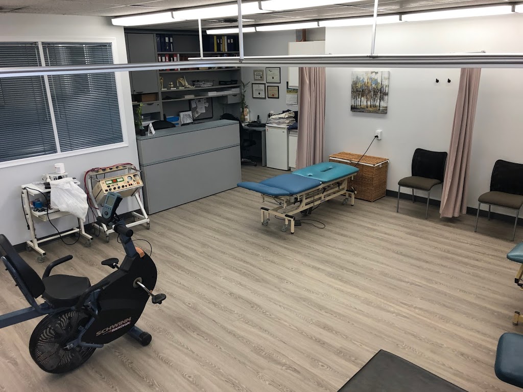 Wilcox Physiotherapy & Sports Injury Clinic | 2020 Brimley Rd, Scarborough, ON M1S 4R7, Canada | Phone: (416) 297-6090