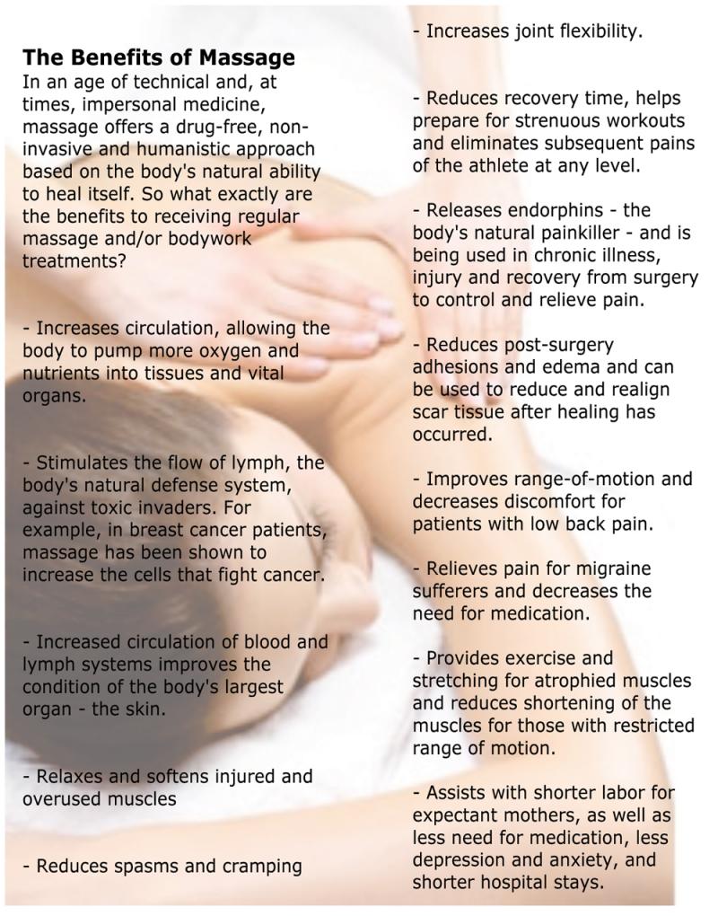 C.A.M. Massage Therapy and Wellness | 10 Falconer Dr Unit 8, Mississauga, ON L5N 3L8, Canada | Phone: (647) 248-9826
