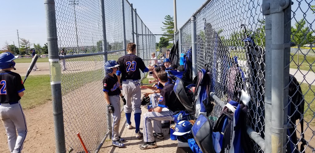 Ninth Line Sports Park | 3115 Ninth Line, Mississauga, ON L5L, Canada | Phone: (905) 615-3000