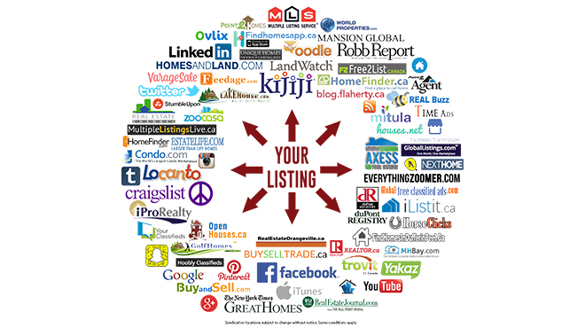 Kevin@Flaherty.ca Home Selling System Team | 170 Lakeview Ct #3a, Orangeville, ON L9W 3R3, Canada | Phone: (877) 352-4378
