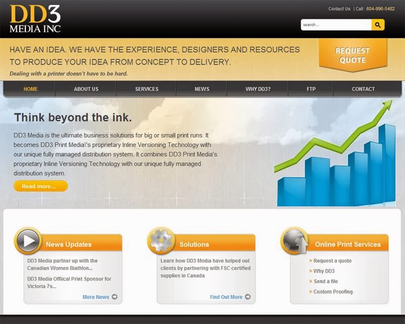 Perfect Web Creations - Digital Marketing Agency | 35626 Eagle View Place, Abbotsford, BC V3G 0C8, Canada | Phone: (604) 615-7411
