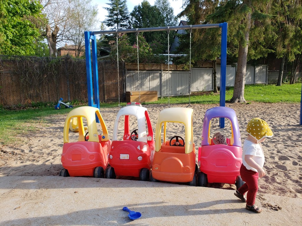 Gledhill Park | 125 Gledhill Ave, Toronto, ON M4C 5K7, Canada | Phone: (416) 392-2489